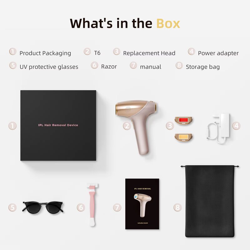 Women's Razor Factory - Winter Special Moisturizing Vitamin E Coated Blades