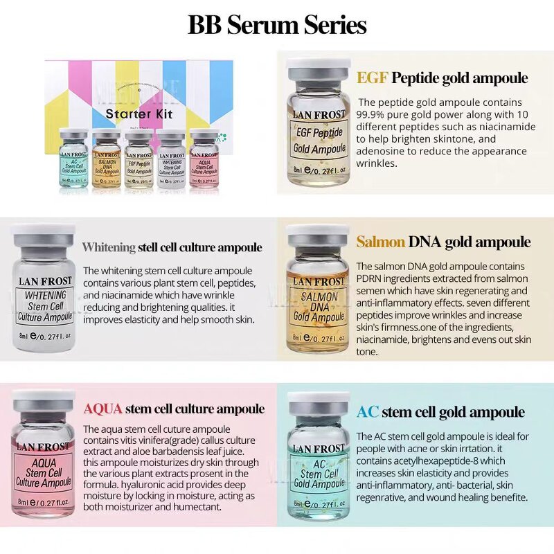 MTS Ampoule Manufacturer - Most Popular 8ml X12 Vials Korean Serum