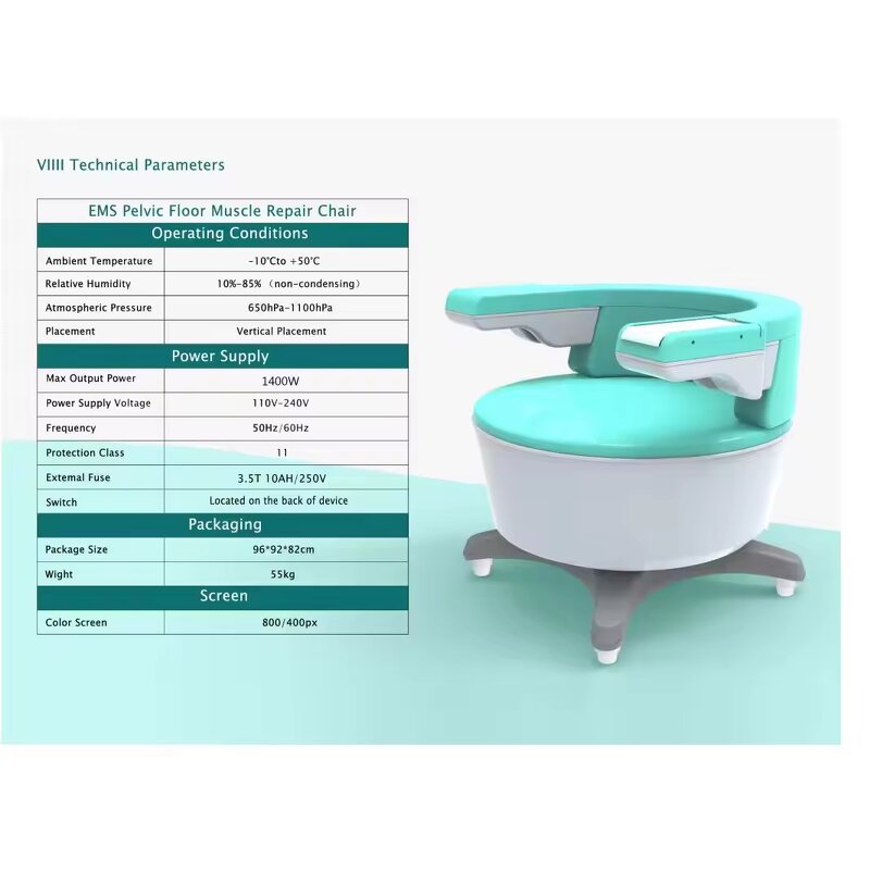 Vaginal Massager Supplier - Vibrating Tightening Lifting Pelvic Floor Therapy