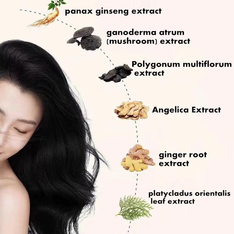 Hair Care Essence Supplier - Micro-molecular Biotin Repair Prevent Loss