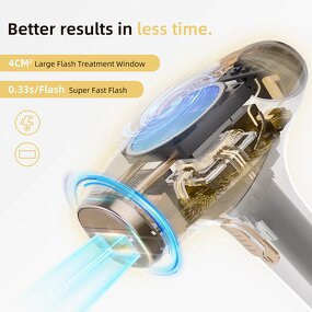 Travel Razor Supplier - Women Compact Folding Carry Case Sapphire Ice