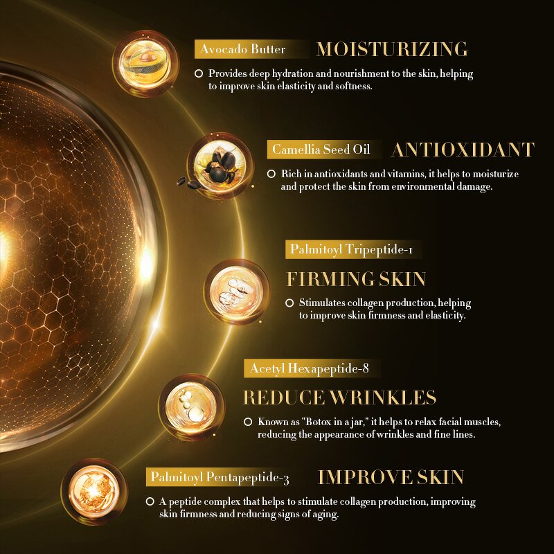 Face Cream Manufacturer - Natural Organic Anti-Wrinkle Dark Spot Whitening