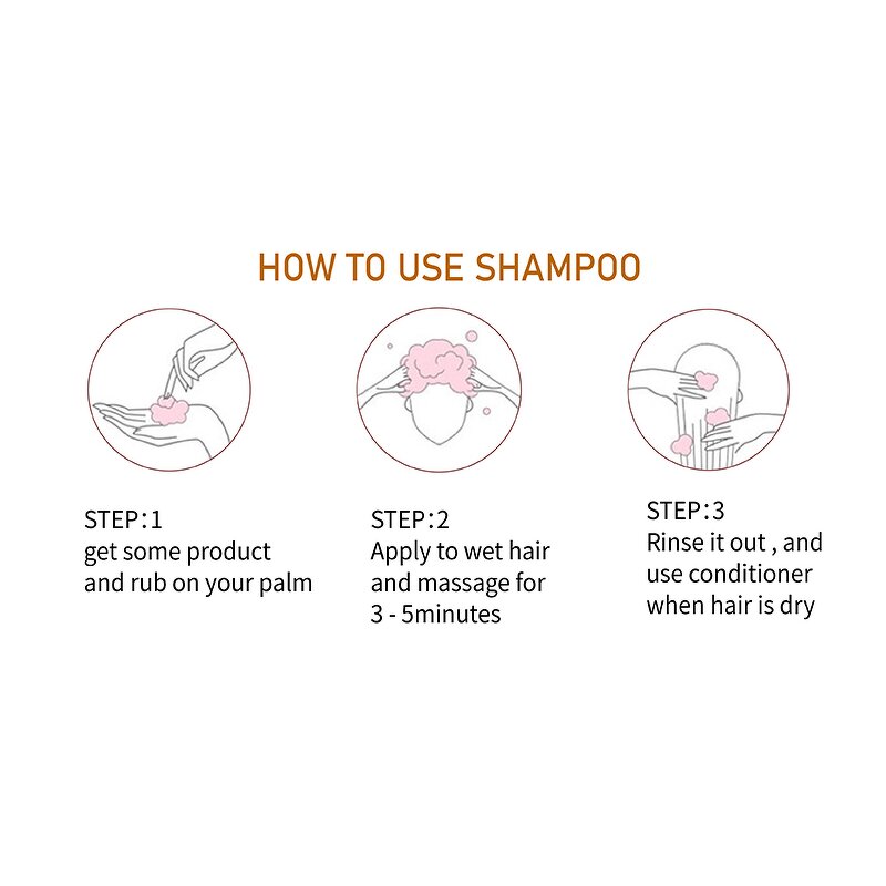 Hair Care Mask Factory - Custom Repairing Private Label Treatment