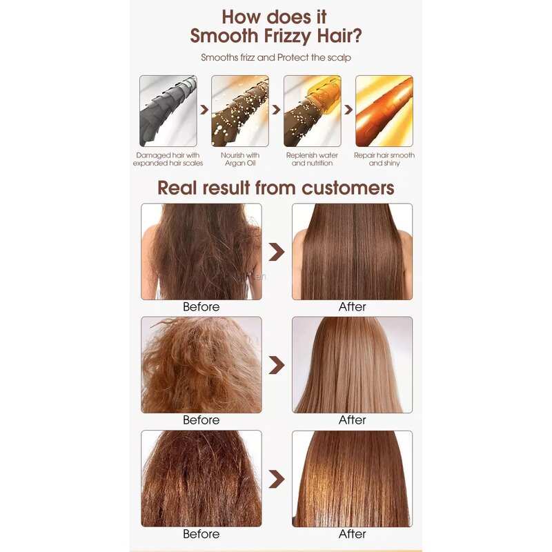 Shampoo Conditioner Manufacturer - OEM Private Label Nature Organic