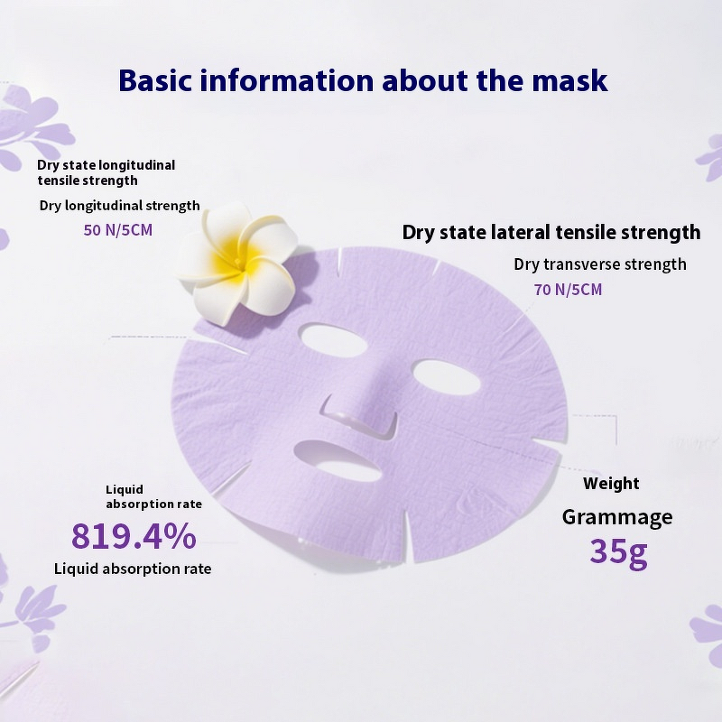 Facial Mask Sheet Factory - Customized Korean Purple Onion Mint Hydrating