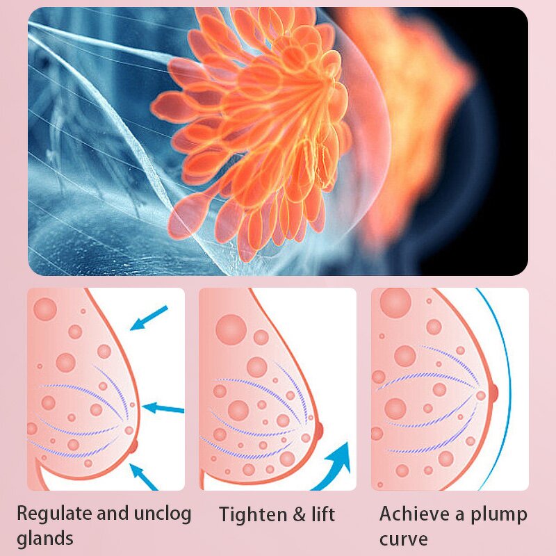 Breast Patch Factory - Deep Firming Lifting Upright Breasts Hydrogel