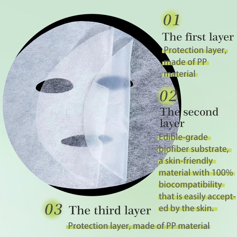 Face Mask Sheet Supplier - 2025 Coconut Bio-Cellulose Collagen Crystal Dry