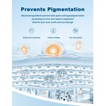 Collagen Ant-wrinkle Series