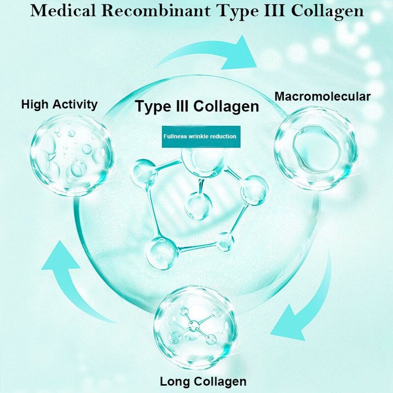 Collagen Barrier Repair Spray Supplier - OEM Sensitive Skin Hydration Soothing