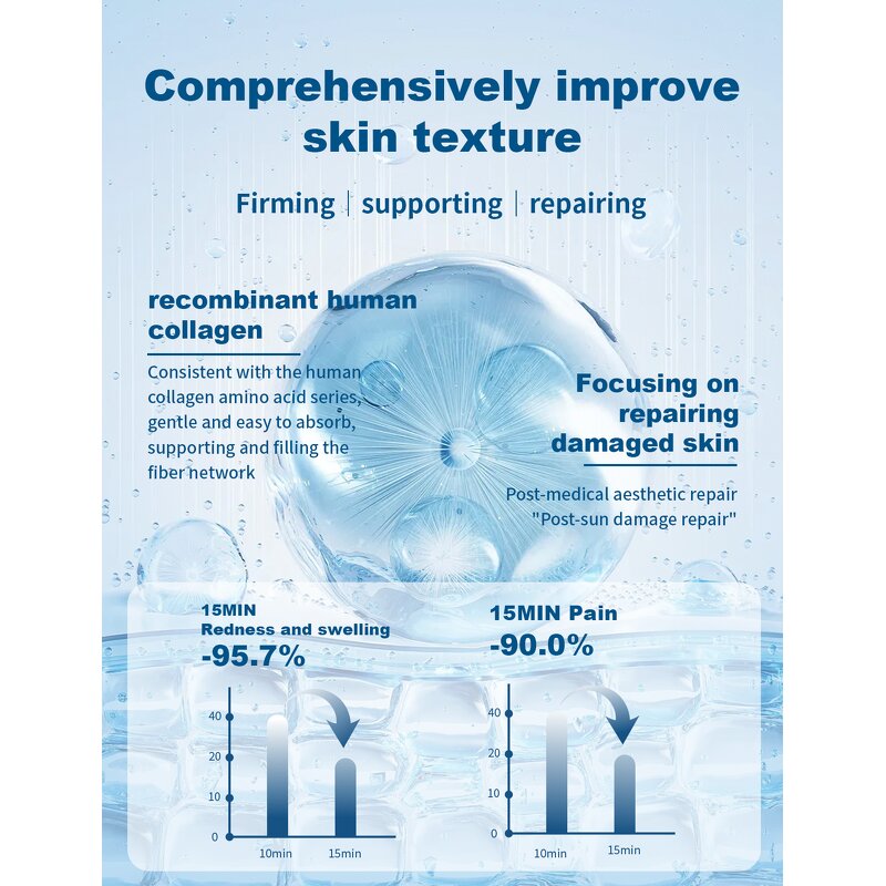 Acne Pore Minimizer Serum Supplier - OEM Beauty Products Skin Care Rapid