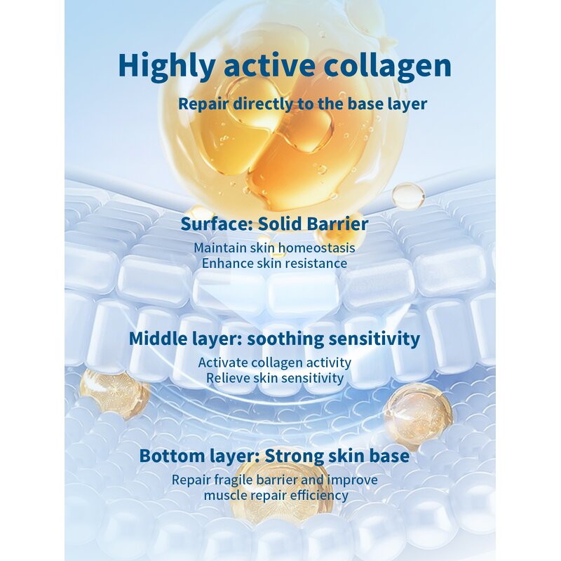 Skin Repair Cream Factory - OEM Multi-Ex for Sensitive Soothing