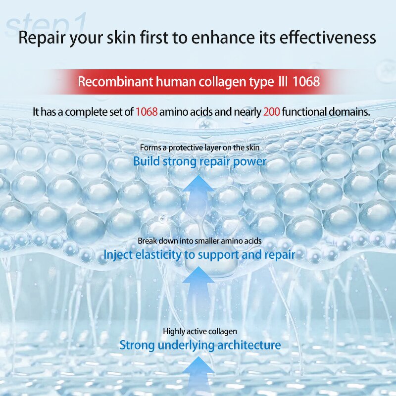 Hydrating Anti Acne Serum Supplier - OEM Natural Plant Extracts Soothing