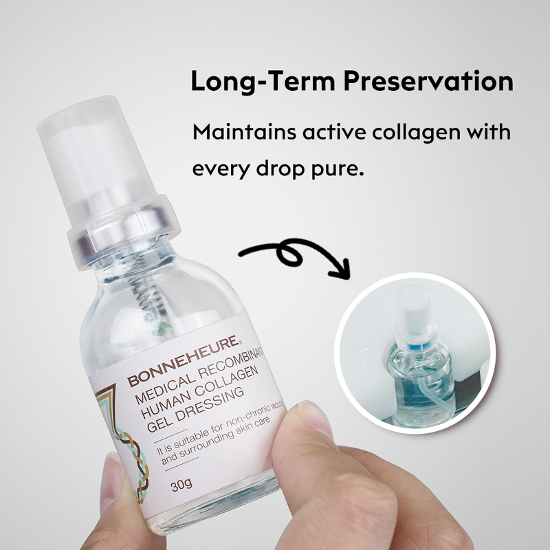 Post-op Collagen Repair Manufacturer - OEM Factory Wholesale Anti-inflammatory