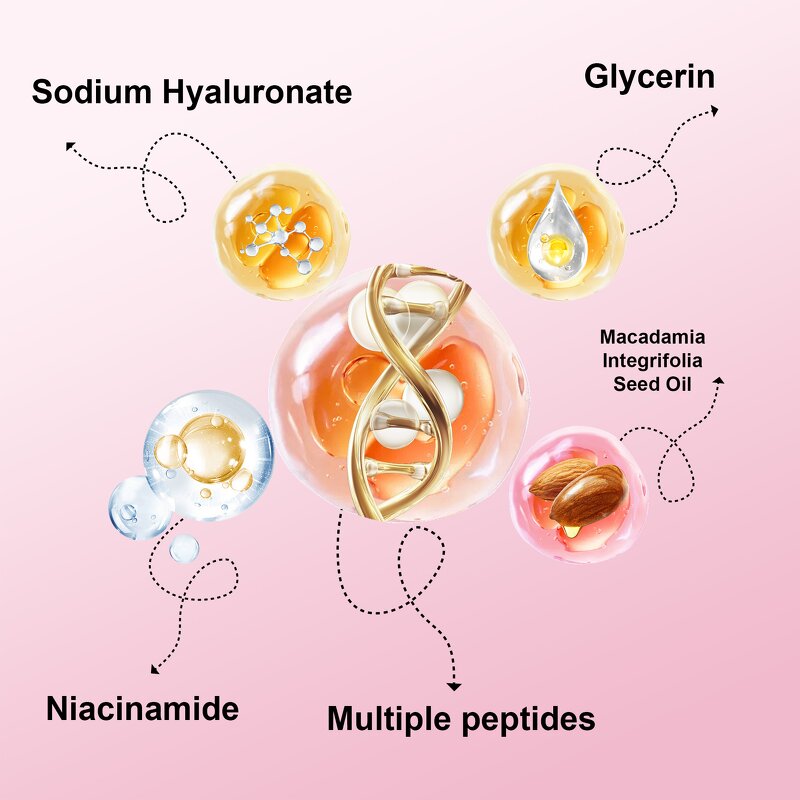 Eye Serum Supplier - Eye Bags Removal Dark Circle Under Eye Repair