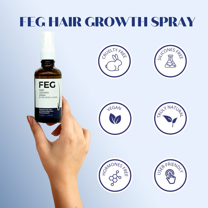 Hair Growth Serum Factory - Private Label Anti Loss Thicken Regrowth Spray