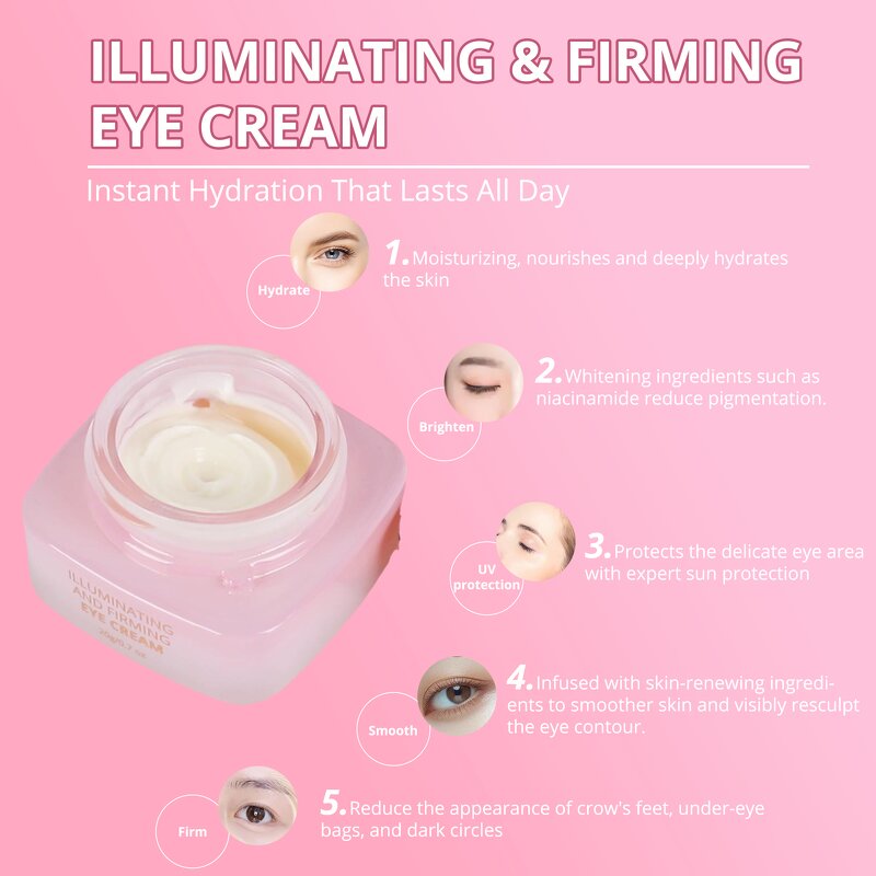Eye Cream Factory - Cruelty Free Anti Aging Anti Wrinkle Pink Illuminating