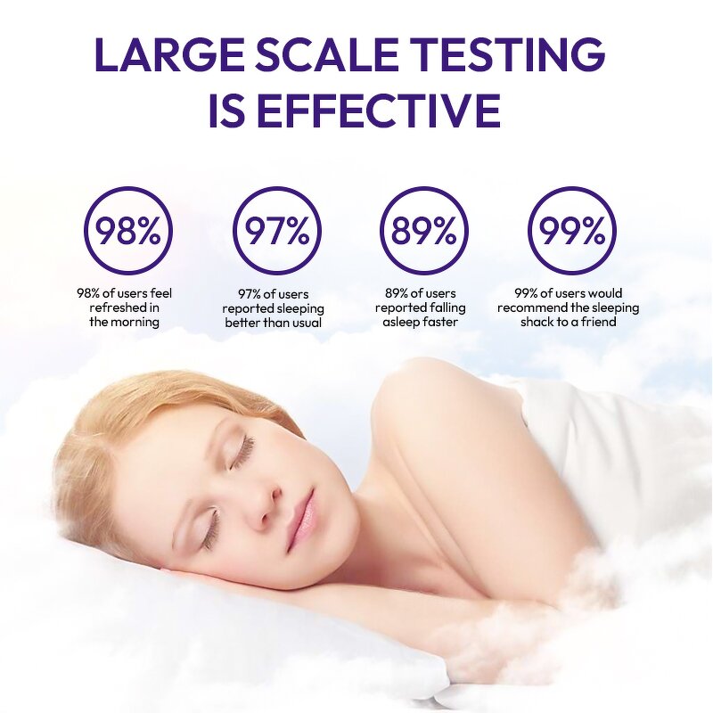 Sleep Spray Manufacturer - OEM Adults Good Night Essential Oil