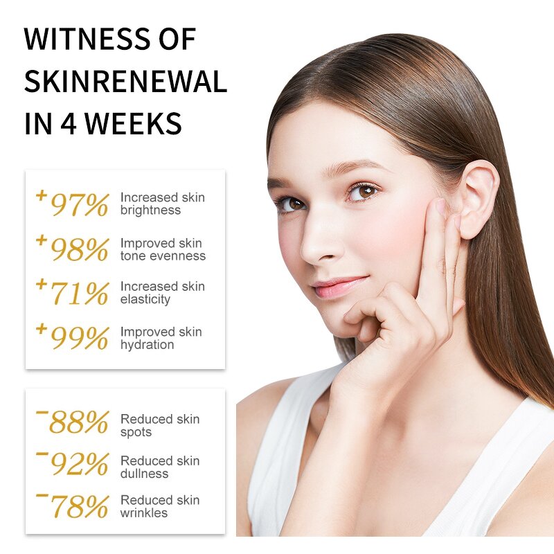 Collagen Skin Care Set Supplier - OEM Private Label Smoothing Women