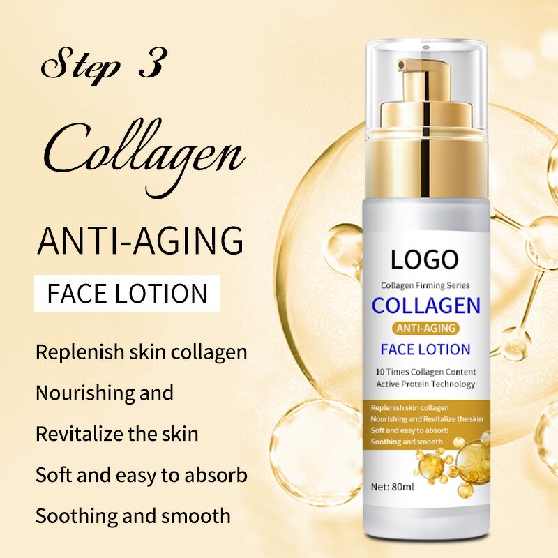 Collagen Skin Care Set Supplier - OEM Private Label Smoothing Women