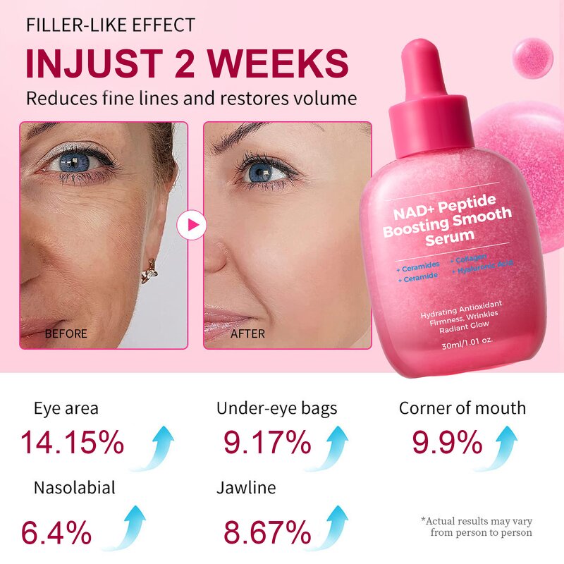 NAD+ Peptide Serum Manufacturer - OEM Vegan Firming Boosting Smooth