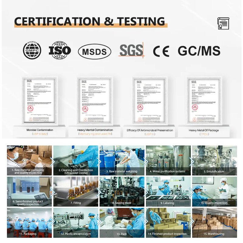 Turmeric Skin Care Set Manufacturer - OEM Private Label OEM Natural Organic