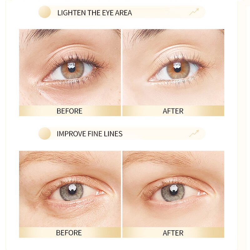 Hydrogel Eye Patches Manufacturer - OEM OEM Custom Skin Care Products