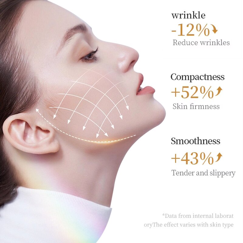 Centella Asiatica Hydrogel Mask Manufacturer - OEM Hot Selling Organic Retinol