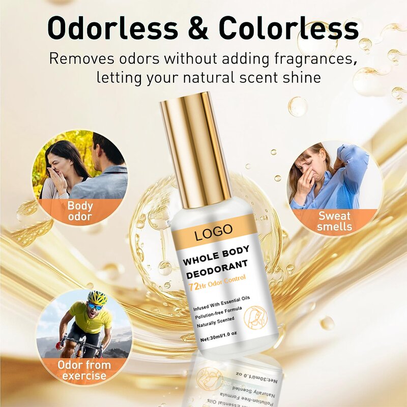 Antiperspirant Spray Factory - OEM Custom Logo Natural Smell Hand