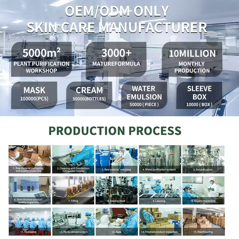 Forehead Wrinkle Patches Factory - OEM Wholesale Collagen Gel Patch