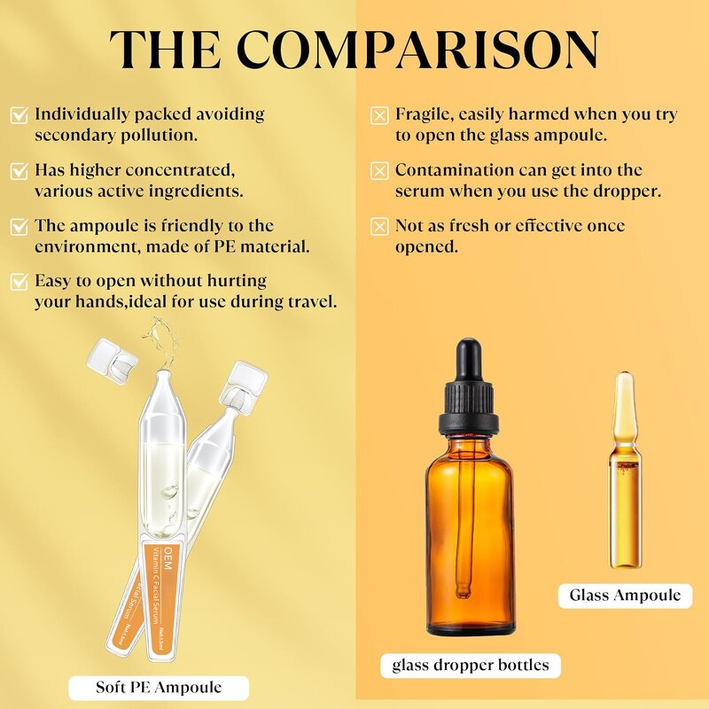 Body Toner Supplier - Alcohol-Free Rose Petal Witch Hazel Anti-Aging Soothing