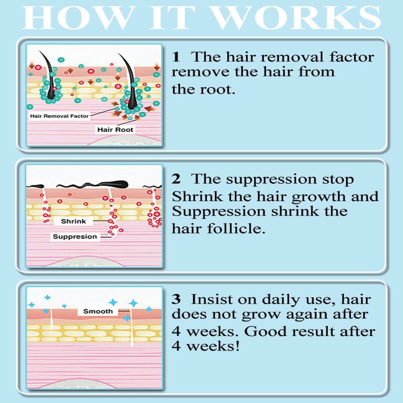 Massage Essential Oil Supplier - Aromatherapy Products Wholesale Bulk Natural Relaxation