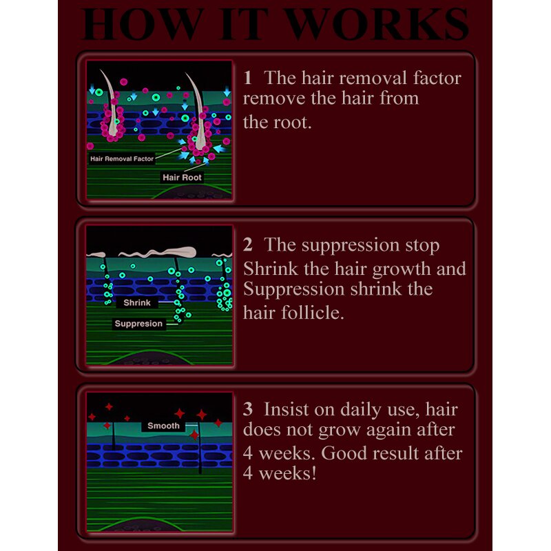 Hair Growth Inhibitor Serum Manufacturer - for Face Arm Legs Body Unscented