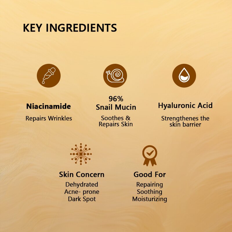 Skin Care Set Manufacturer - OEM Snail Serum Mucin Moisturizing Brightening