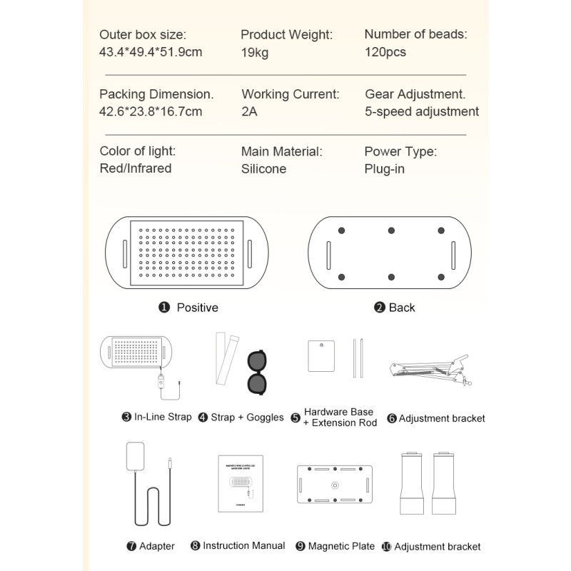 LED Therapy Panel Factory - High Quality 660nm 850nm Acne