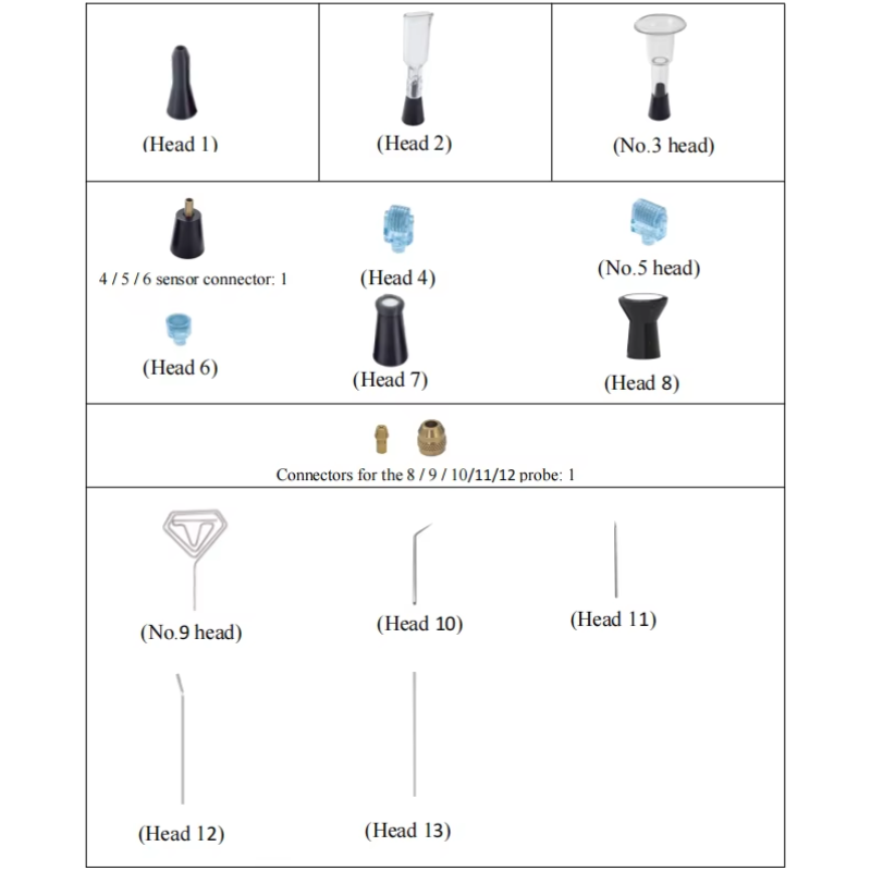 Plasma Machine Supplier - Professional Cold Jet LED Indicator