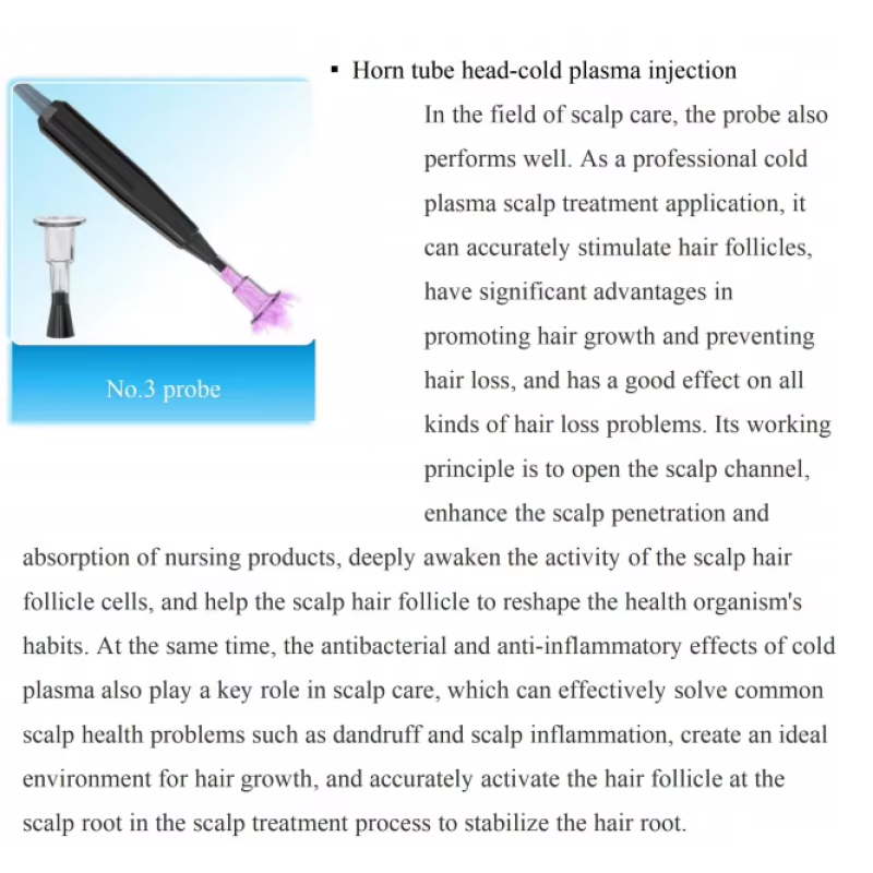 Plasma Machine Manufacturer - Popular Cold Plasma Anti-inflammatory