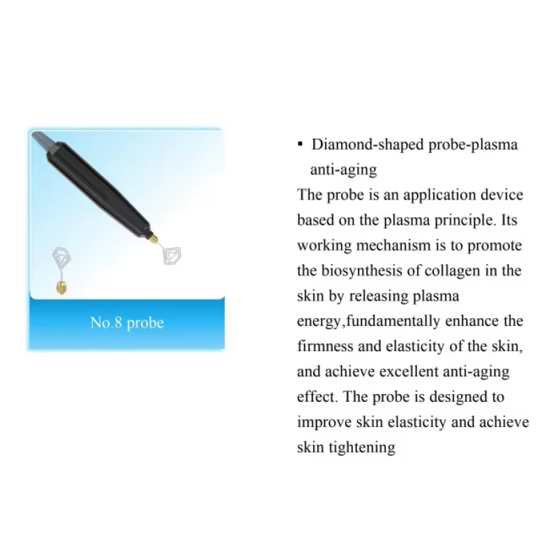 Plasma Device Factory - Newest Technology Fractional Cool Jet