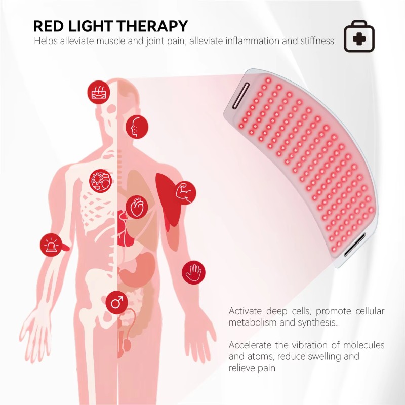 Red Light Therapy Manufacturer - HOT Selling Multifunction Panel