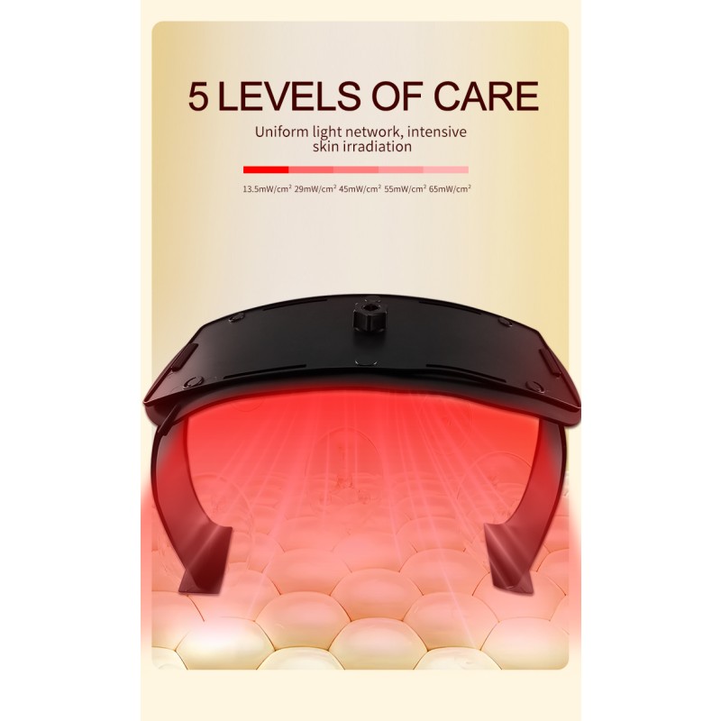 Red Light Panel Supplier - 660nm 850nm Combo Infrared Home