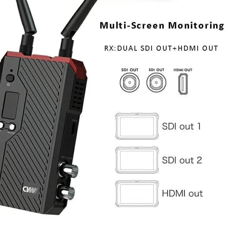 Wireless Transmission System Manufacturer - OEM 2 Channel SDI HD-MI 800ft