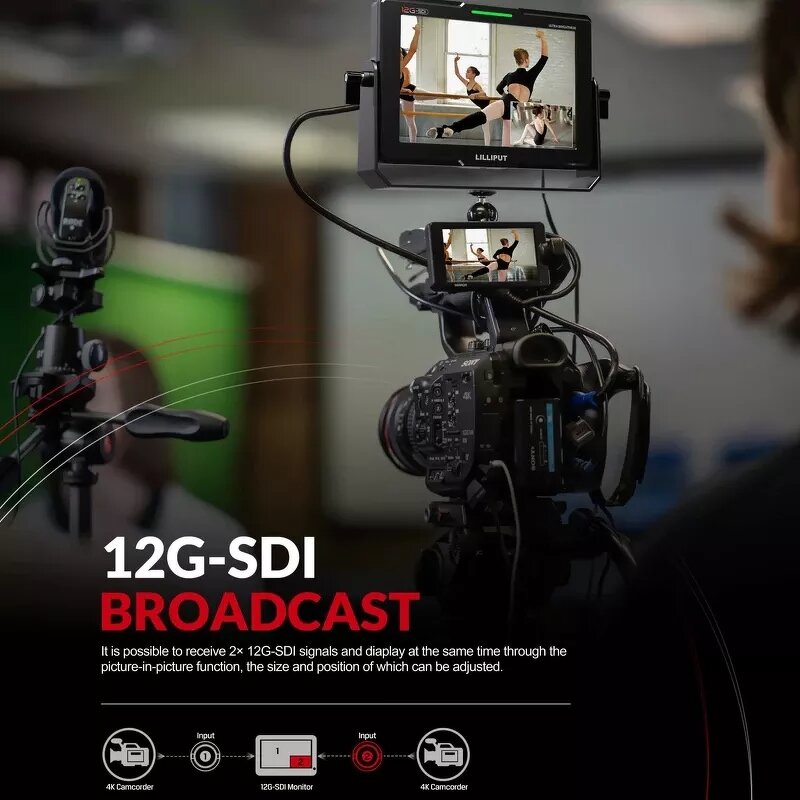 Camera Monitor Manufacturer - OEM 7 Inch FHD 3G 12G SDI HD-M1 Cross Conversion