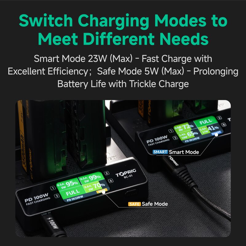 NP F Battery Charger Manufacturer - OEM TOPRIG 100W 4 Bay Fast Charger