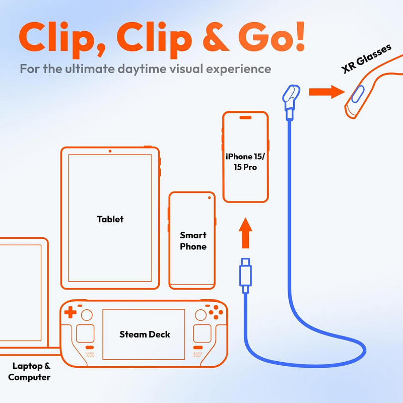 Magnetic Connector Cable Manufacturer - OEM 110cm USB C for XR Glasses