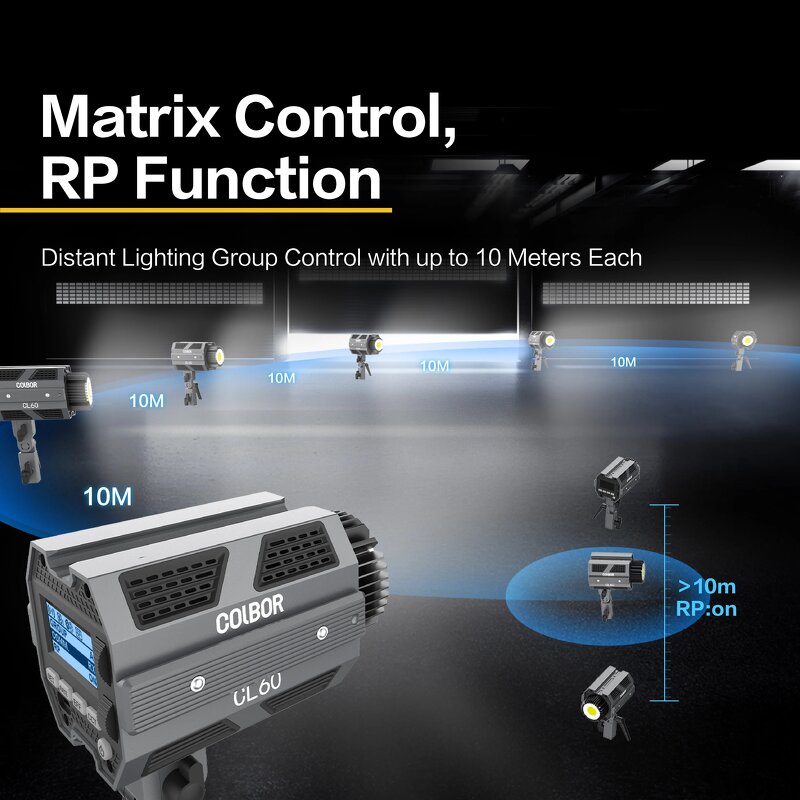 Video Light Manufacturer - OEM 2700K 6500K Photographic Lighting Colbor