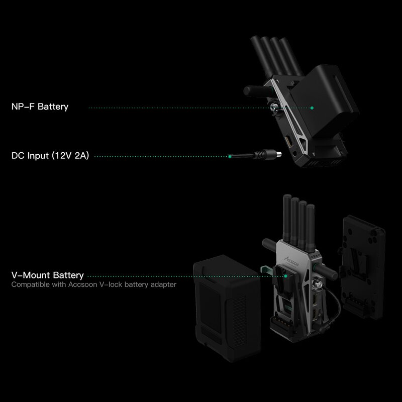 Wireless Video Transmission System Manufacturer - OEM 4K Tri Band 2.5KM