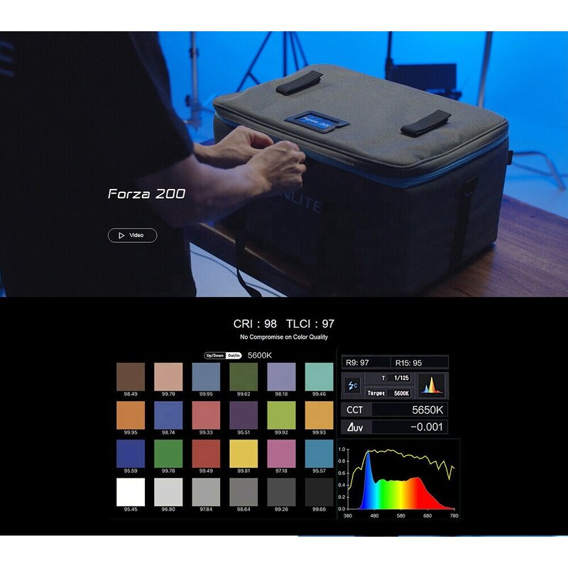 LED Light Manufacturer - OEM 200w Forza 5600K COB Monolight Studio