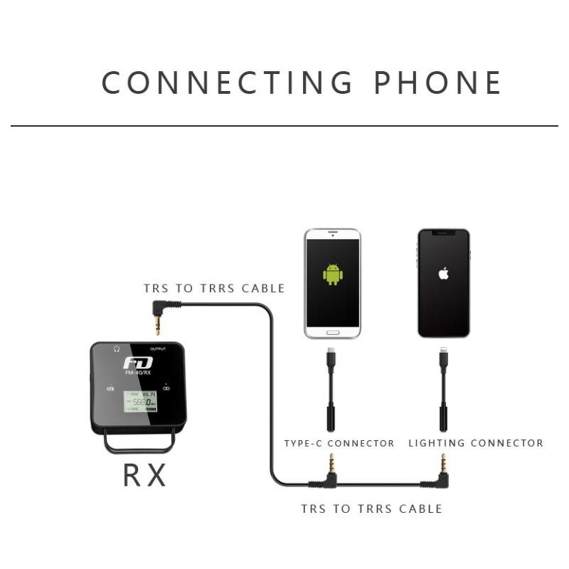 Wireless Lavalier Microphone Manufacturer - OEM Portable Mini UHF System