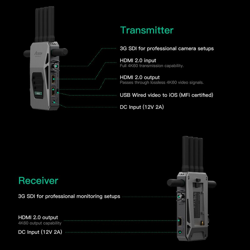 Wireless Video Transmission System Manufacturer - OEM 4K Tri Band 2.5KM