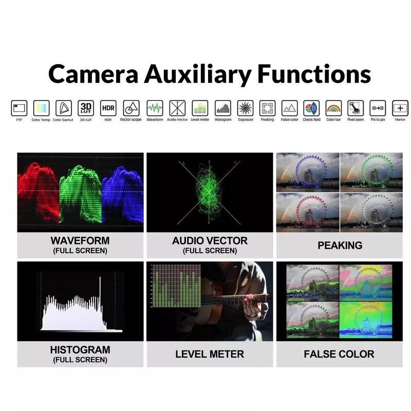 Camera Monitor Manufacturer - OEM 7 Inch FHD 3G 12G SDI HD-M1 Cross Conversion