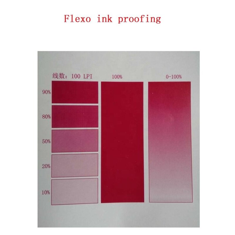 Flexo Ink Proofer Manufacturer - OEM Flexographic Proofing Equipment